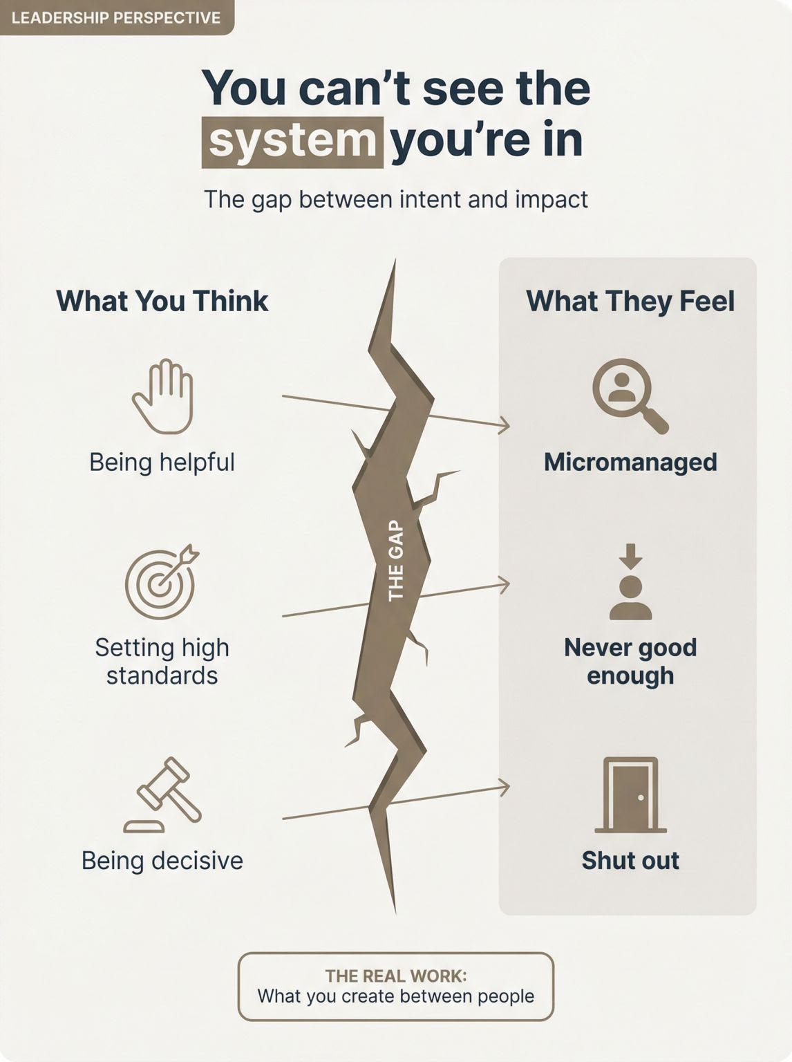 A diagram of a crack in a crack

AI-generated content may be incorrect.