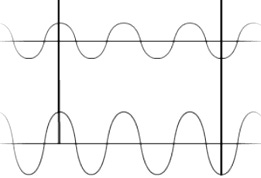Y8 Phys T1- Light & sound Y8 Phys T1- Light & sound