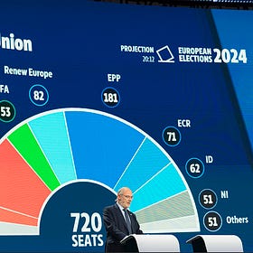 Un rapport accable l'ingérence européenne dans des élections