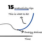 15 Productivity Hacks Every Engineer & Manager Should Know