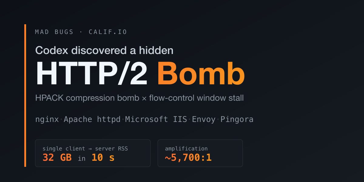 Codex Discovered a Hidden HTTP/2 Bomb (4 minute read)