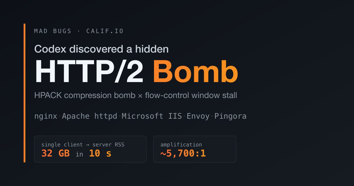 [B!] Codex Discovered a Hidden HTTP/2 Bomb