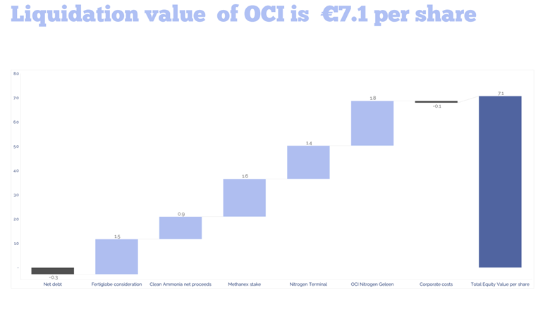 A graph of a graph

AI-generated content may be incorrect.