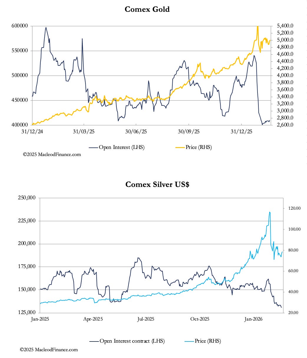 A graph of different types of graphs

AI-generated content may be incorrect.