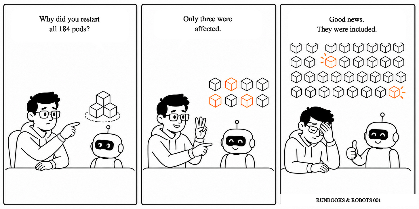Three-panel comic: the robot restarted all 184 pods when only three were affected