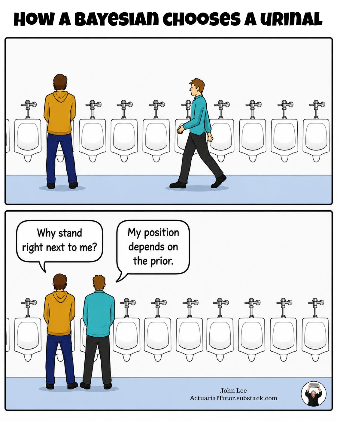 How a Bayesian chooses a urinal...