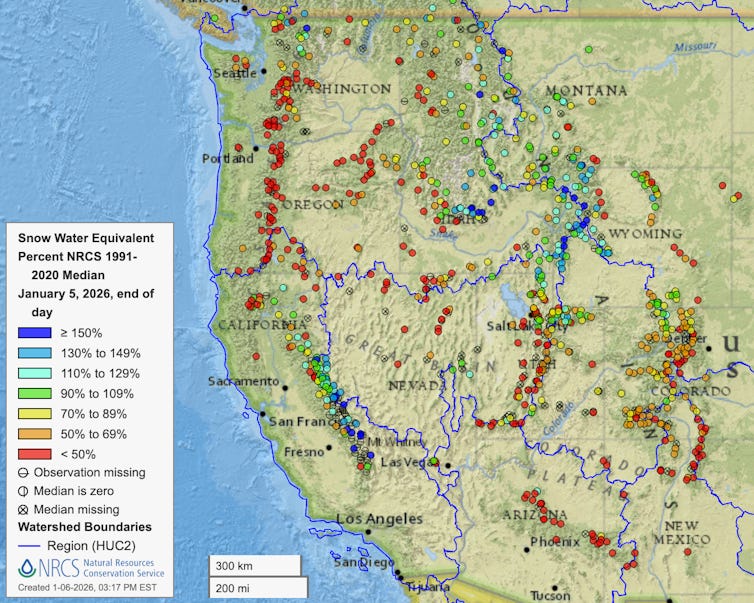 The western US is in a snow drought – here’s how a storm made it worse