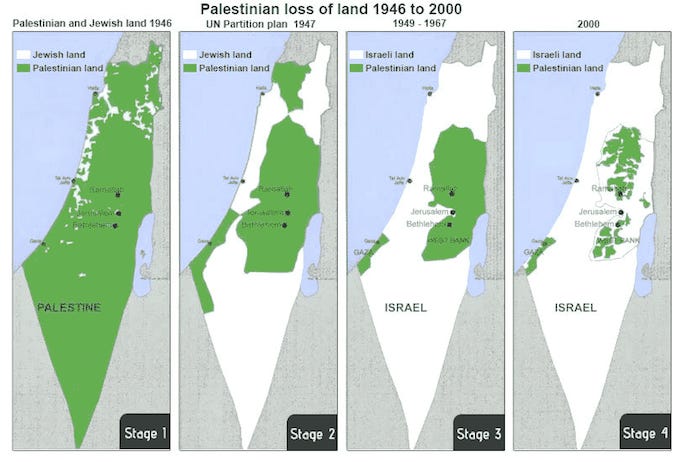 Palestine-1946-2000 Palestine-1946-2000