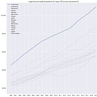 Pandemic Exposes the Affordable Care Act's High Costs and Flawed Incentives