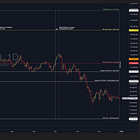 Bitcoin 2025 Year End Review