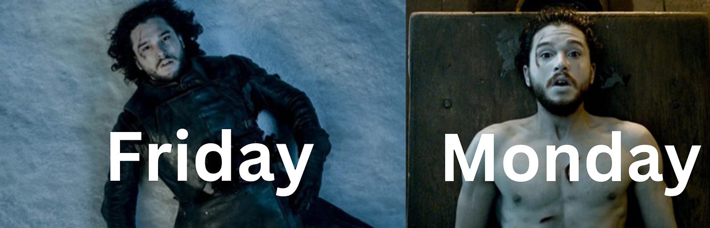 Sam Altman Weekends so far : r/wallstreetbets