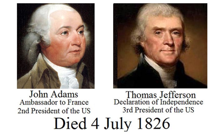 An Amazing Coincidence on July 4, 1826 – Historic Ipswich An Amazing Coincidence on July 4, 1826 – Historic Ipswich