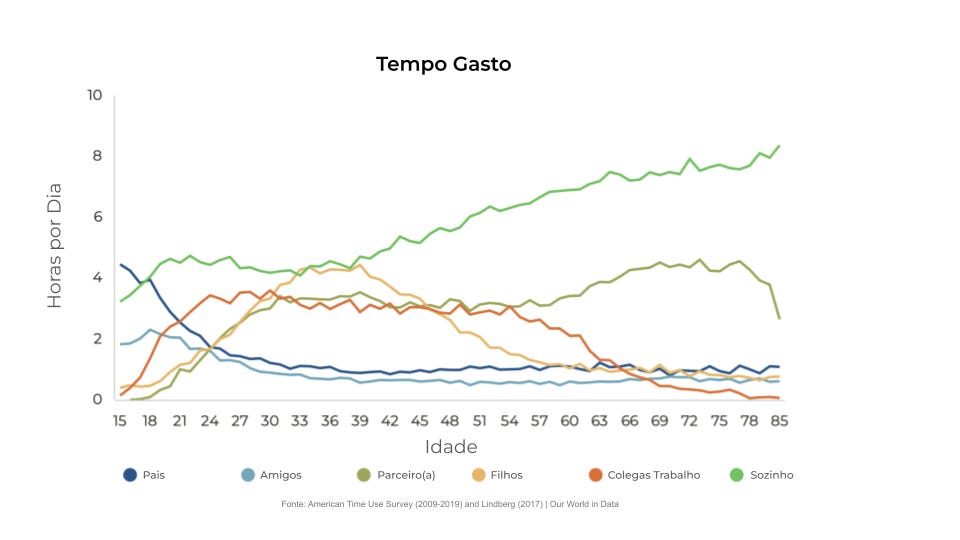 Não foi fornecido texto alternativo para esta imagem
