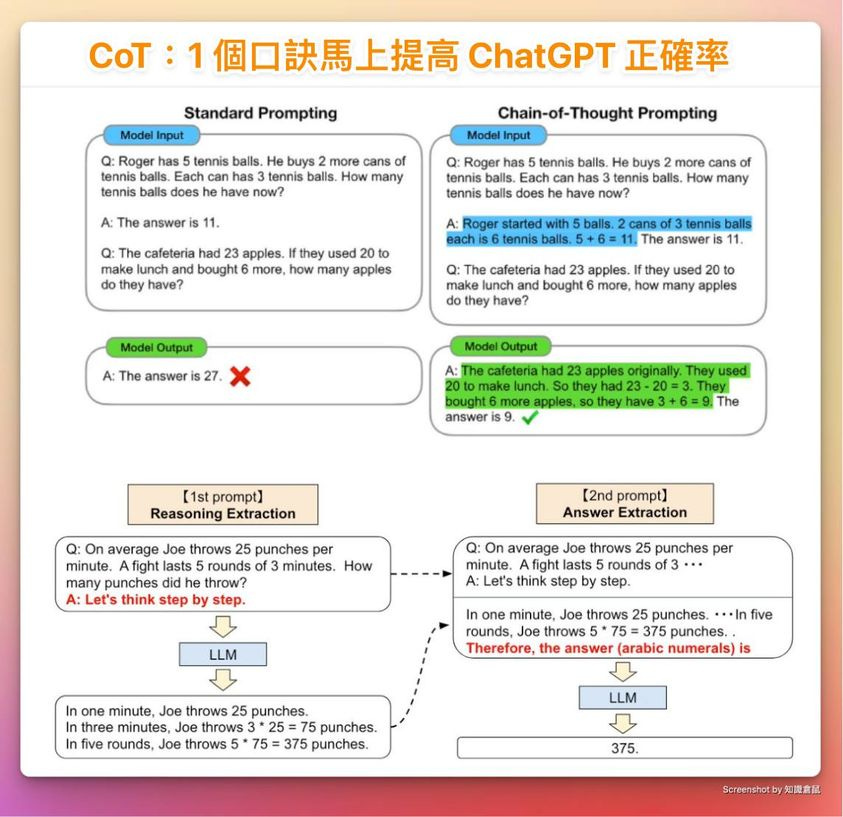 可能是文字的圖像