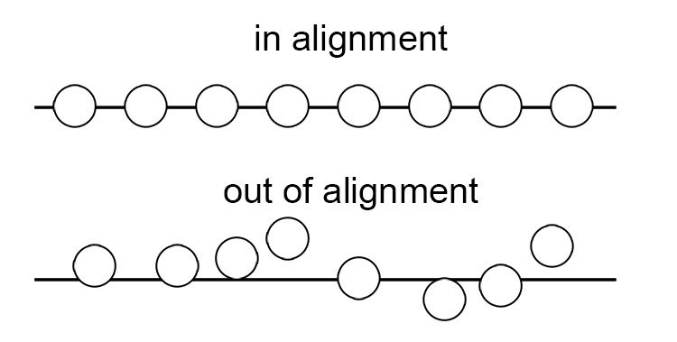 Alignment – Art - Mammoth Memory Art
