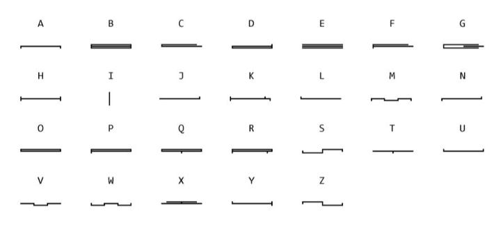 Atypography - by Henry Shelton - Henry's Substack