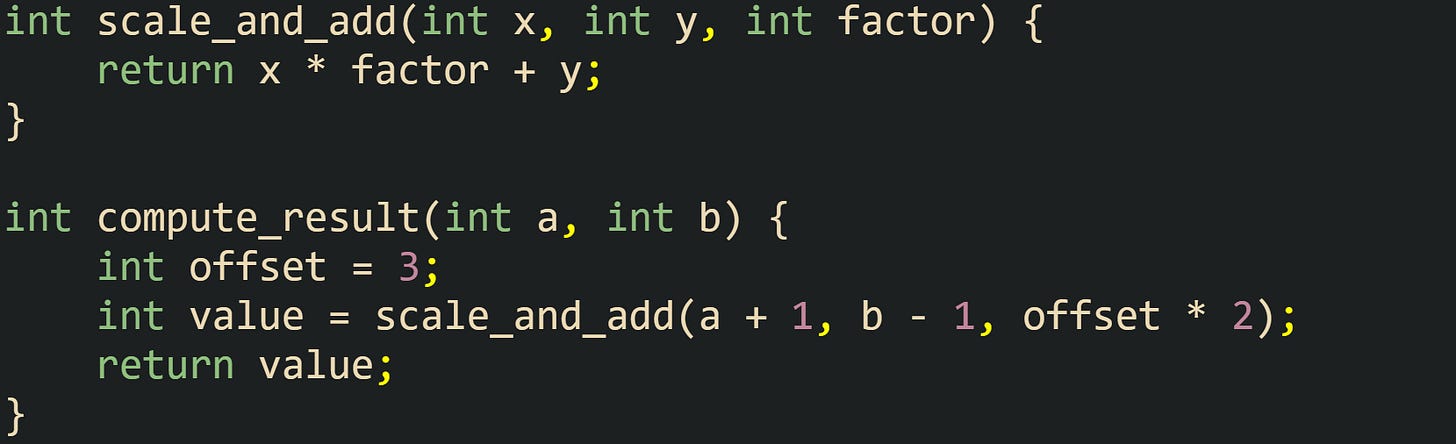 int scale_and_add(int x, int y, int factor) {     return x * factor + y; }  int compute_result(int a, int b) {     int offset = 3;     int value = scale_and_add(a + 1, b - 1, offset * 2);     return value; }