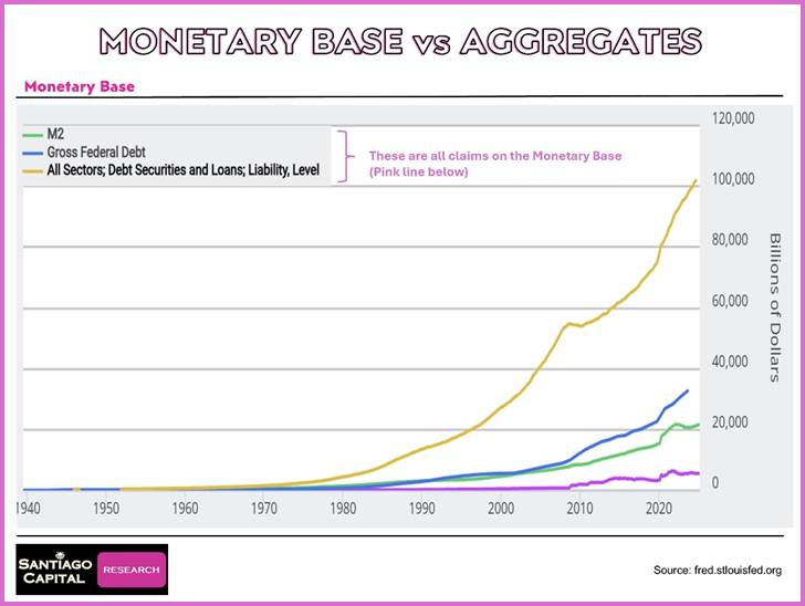 A graph of a financial graph

AI-generated content may be incorrect.