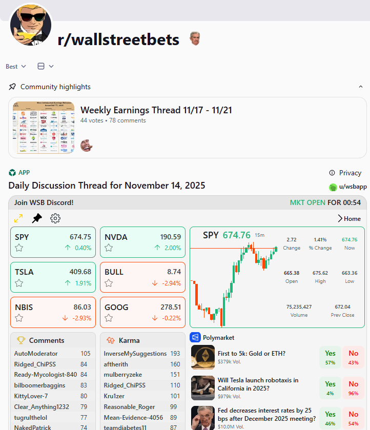 Screenshot of the r/WallStreetBets subreddit home feed showing the daily discussion thread, stock tickers like SPY, NVDA, TSLA, and GOOG, and active trading commentary. Used to illustrate how online trading chatter can make active trading seem popular despite passive investing dominating fund flows. Screenshot of the r/WallStreetBets subreddit home feed showing the daily discussion thread, stock tickers like SPY, NVDA, TSLA, and GOOG, and active trading commentary. Used to illustrate how online trading chatter can make active trading seem popular despite passive investing dominating fund flows.