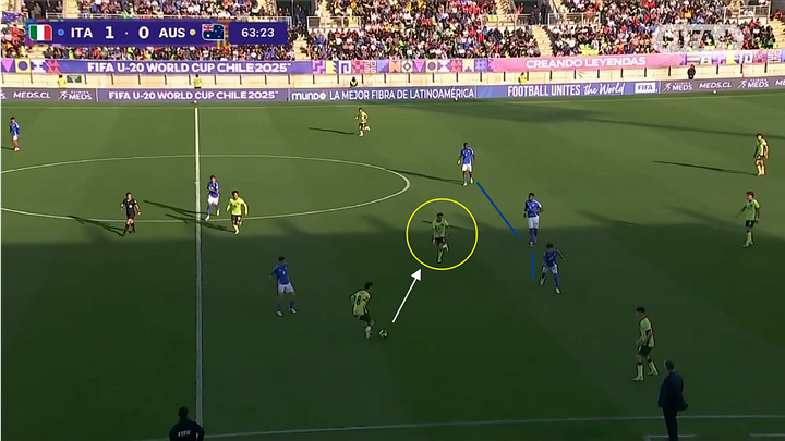 A football midfielder from Australia U20 offering to receive the ball then pass into a free space