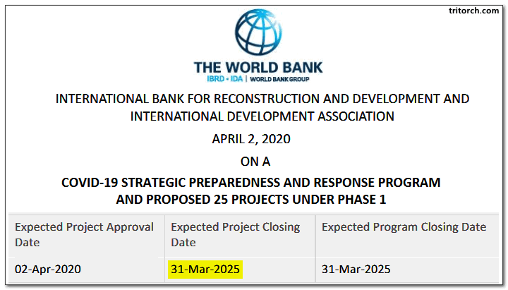 all part of the plan: world bank announces covid-19 strategic preparadeness and response program to begin on april 2nd2 2020 and end on march 31 2025