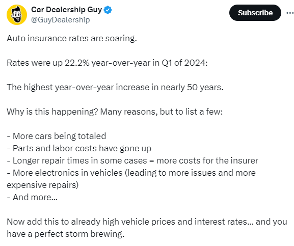 r/inflation - Car Insurance Rates going up 22% year on year r/inflation - Car Insurance Rates going up 22% year on year
