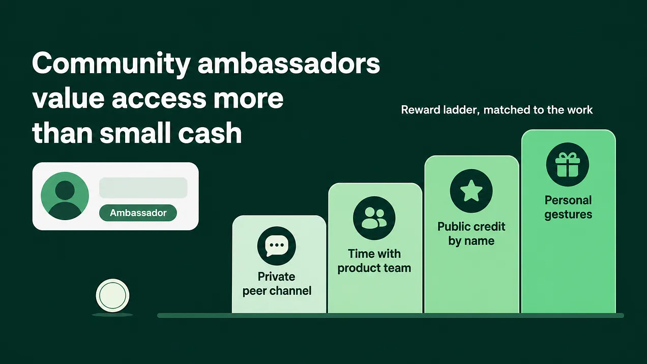 How to Reward Community Ambassadors Without Paying Them: A Reward Ladder Built on Access