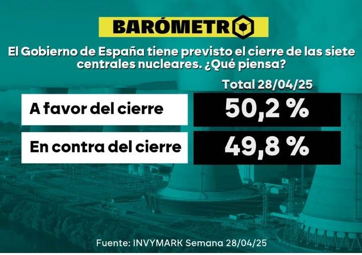 Interfaz de usuario gráfica

El contenido generado por IA puede ser incorrecto.