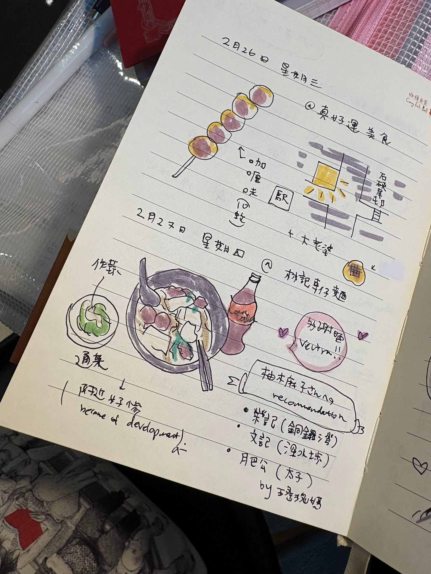 食べ物日記の写真