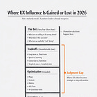 The Only UX Skill That AI Can't Replace in 2026