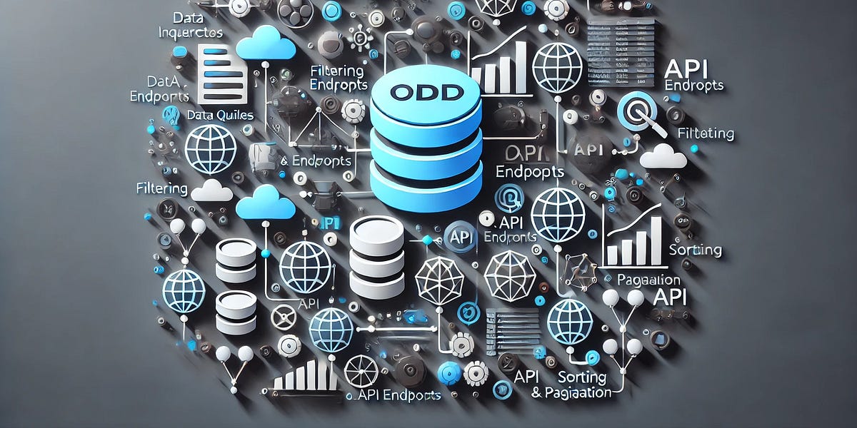 OData Integration in .NET Core Applications