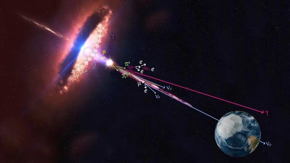 cosmic ray blazar cosmic ray blazar