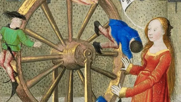 Boethius on Fortune's Wheel ~ The Imaginative Conservative
