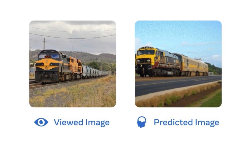 Picture of Meta's brain viewing technology. It shows a picture of a train that was shown to test subjects, and then next to it, it shows the image their system could read from patients brains and predict what they saw.