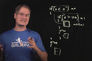 Computer, Enhance! | Casey Muratori | Substack
