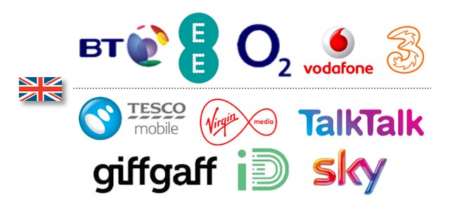 Potential UK benchmark participants