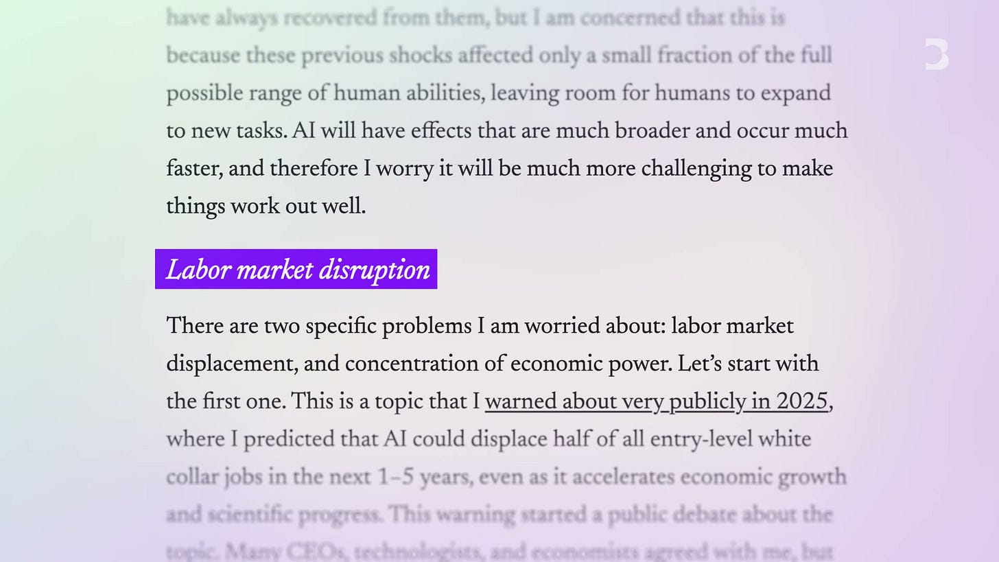 The Adolescence of Technology 頁面中標示 Labor market disruption，呼應 Dario 對白領工作重組的擔憂。