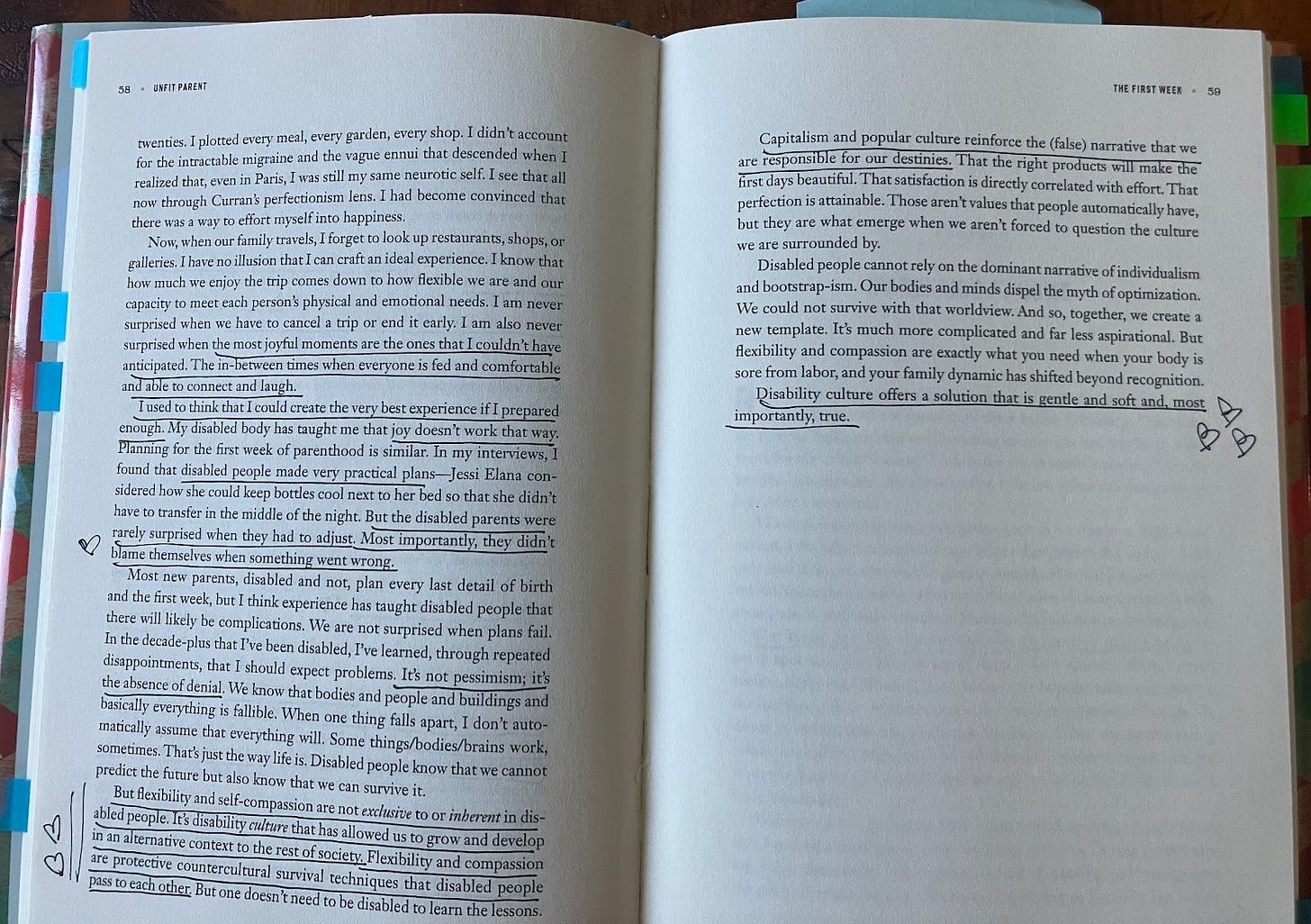 ALT TEXT: The book Unfit Parent, opened to pages 58-59. It is heavily underlined with lots of clusters of hearts in the margins. Page marking tabls and sticky notes protrude from the edges of the book.