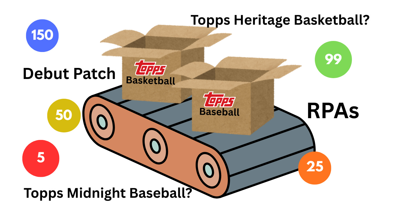 Will Topps Make Every Collector the Same?