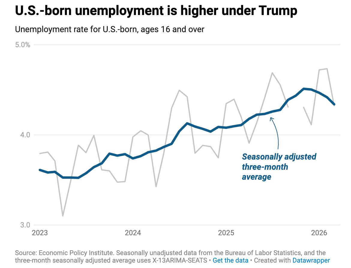 A graph of a line with blue line

AI-generated content may be incorrect.