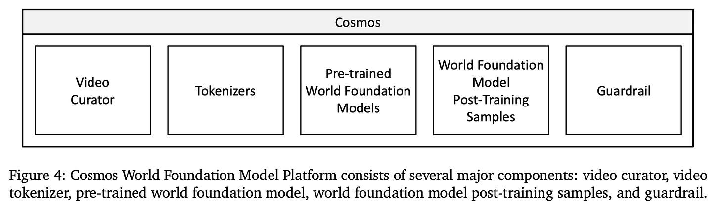 The Ultimate Guide to Visual Language Action Models (VLAM)