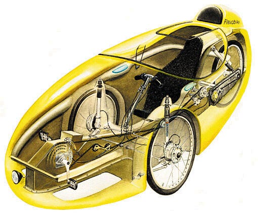 velomobile - Wikidata