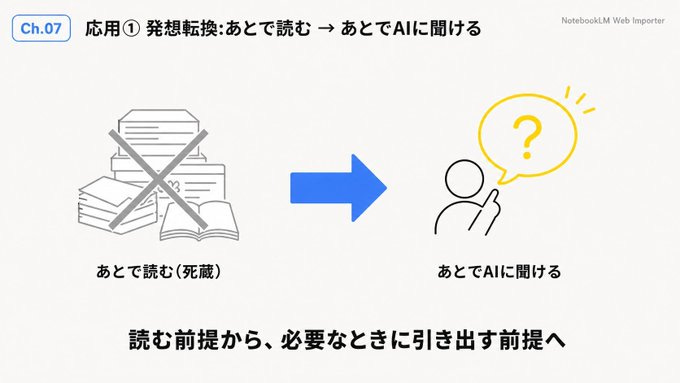 画像 画像