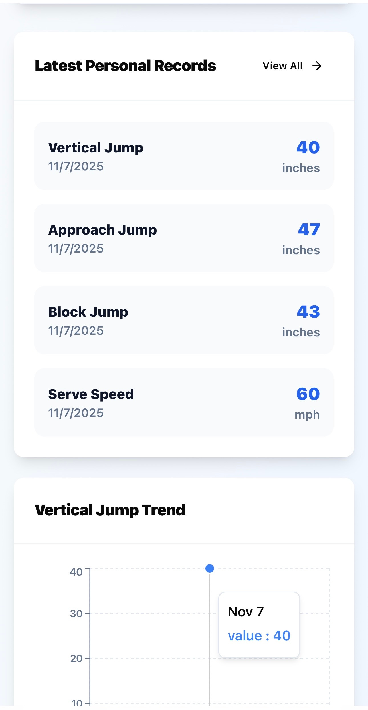 Your Volleyball Recruiting Journey, Simplified: How VolleyMatch Uses Stats and Outreach to Propel Athletes Forward