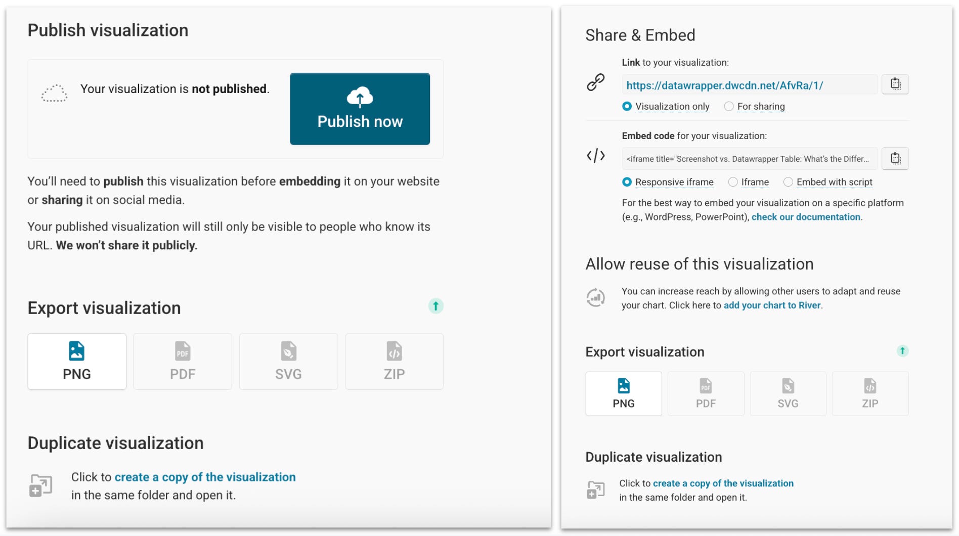 How to Add Tables to Your Substack Posts (Without Using Screenshots)