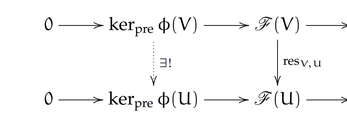 fa600c05-bce5-46eb-9e0c-