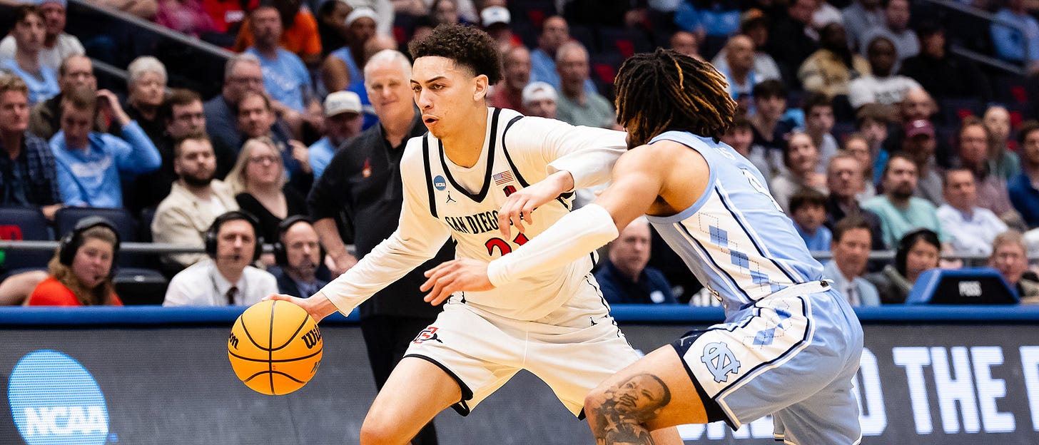 Miles Byrd - Men's Basketball 2025-26 - San Diego State Aztecs