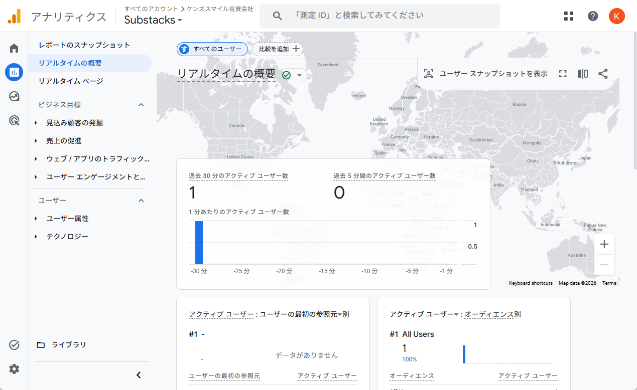 Google Analyticsのリアルタイム解析 Google Analyticsのリアルタイム解析