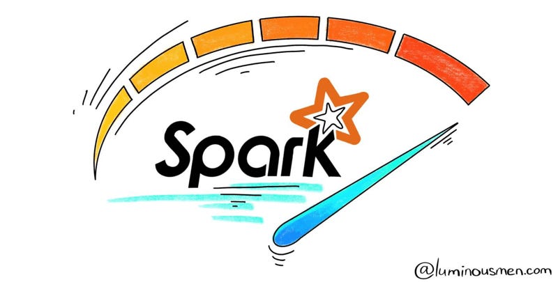 Spark Tips. Partition Tuning (12 minute read)
